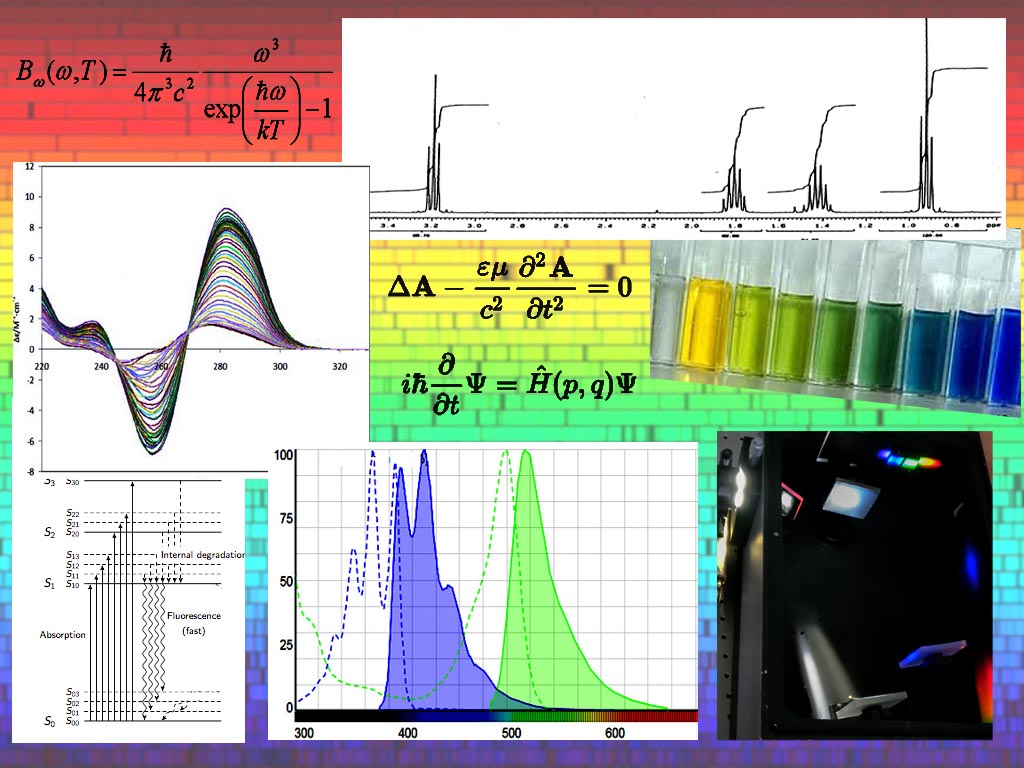 Биофизик 2. Молекулярная спектроскопия. Спектроскопия в химии. Спектроскопия метод в биологии. Магнитно-резонансная спектроскопия.